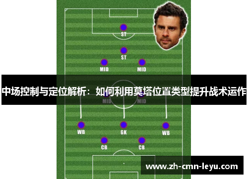 中场控制与定位解析：如何利用莫塔位置类型提升战术运作