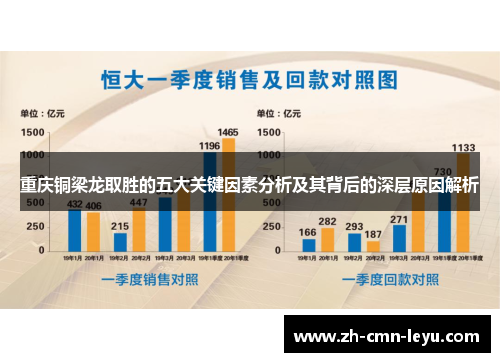重庆铜梁龙取胜的五大关键因素分析及其背后的深层原因解析