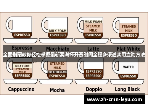 全面指南教你轻松掌握最新澳洲杯开赛时间全程多渠道实用查询方法