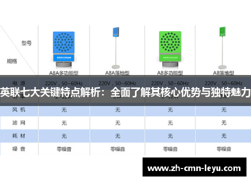 英联七大关键特点解析：全面了解其核心优势与独特魅力