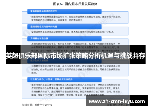 英超俱乐部国际市场扩张策略分析机遇与挑战并存