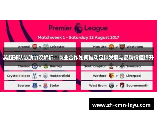 英超球队赞助协议解析：商业合作如何推动足球发展与品牌价值提升