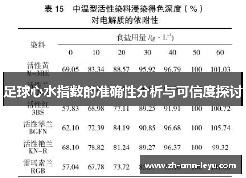 足球心水指数的准确性分析与可信度探讨