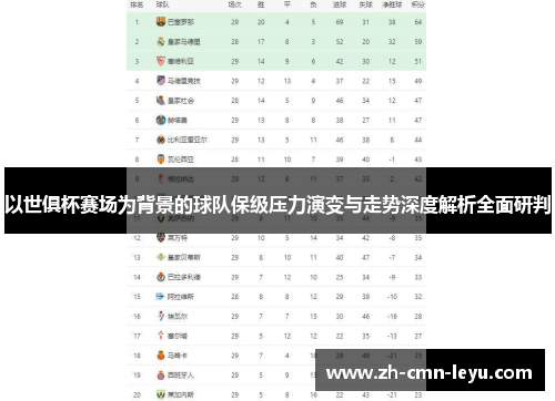 以世俱杯赛场为背景的球队保级压力演变与走势深度解析全面研判