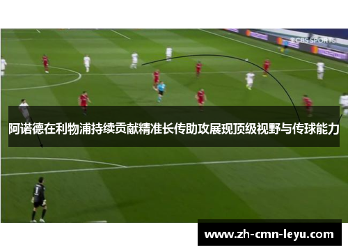 阿诺德在利物浦持续贡献精准长传助攻展现顶级视野与传球能力 阿诺德在利物浦持续贡献精准长传助攻展现顶级视野与传球能力
