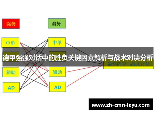 德甲强强对话中的胜负关键因素解析与战术对决分析 德甲强强对话中的胜负关键因素解析与战术对决分析